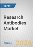 Research Antibodies Market- Product Image