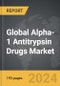 Alpha-1 Antitrypsin Drugs - Global Strategic Business Report - Product Thumbnail Image