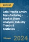 Asia-Pacific Smart Manufacturing - Market Share Analysis, Industry Trends & Statistics, Growth Forecasts 2019 - 2029 - Product Thumbnail Image