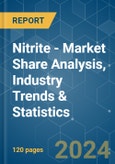 Nitrite - Market Share Analysis, Industry Trends & Statistics, Growth Forecasts (2024 - 2029)- Product Image
