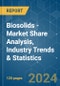 Biosolids - Market Share Analysis, Industry Trends & Statistics, Growth Forecasts (2024 - 2029) - Product Image