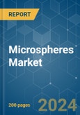 Microspheres - Market Share Analysis, Industry Trends & Statistics, Growth Forecasts 2019 - 2029- Product Image