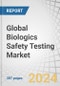 Global Biologics Safety Testing Market by Product & Service (Consumables, Instrument, Services), Test Type (Mycoplasma, Sterility, Endotoxin, Bioburden, Virus Safety), Application (Vaccines, mAbs, Cell & Gene Therapy, Blood Products) - Forecast to 2029 - Product Image