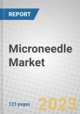 Microneedle Market- Product Image