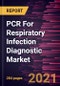 PCR For Respiratory Infection Diagnostic Market Forecast to 2028 - COVID-19 Impact and Global Analysis by Type, Multiplex PCR, Traditional PCR, Digital PCR, Reverse-Transcriptase,and Others, Product Type, Infection Type, End Users and Geography - Product Thumbnail Image