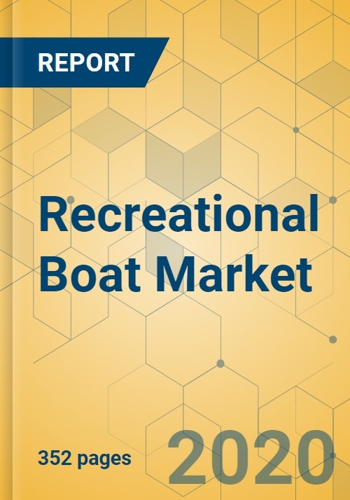 Recreational Boat Market Global Outlook and Forecast 20202025