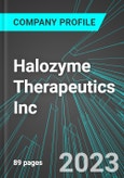 Halozyme Therapeutics Inc (HALO:NAS): Analytics, Extensive Financial Metrics, and Benchmarks Against Averages and Top Companies Within its Industry- Product Image