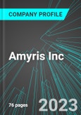 Amyris Inc (AMRS:NAS): Analytics, Extensive Financial Metrics, and Benchmarks Against Averages and Top Companies Within its Industry- Product Image