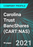 Carolina Trust BancShares (CART:NAS): Analytics, Extensive Financial Metrics, and Benchmarks Against Averages and Top Companies Within its Industry- Product Image