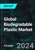 Global Biodegradable Plastic Market Report by Applications (Consumer Goods, Packaging, Agriculture and others), Material Type (PBAT, PBS, PLA, PHA, Starch Blends and Others), Countries and Company Analysis, 2024-2032- Product Image