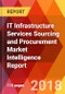IT Infrastructure Services Sourcing and Procurement Market Intelligence Report - Product Thumbnail Image