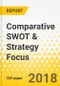 Comparative SWOT & Strategy Focus - 2018-2023 - Global Top 5 Civil Helicopter OEMs - Product Thumbnail Image