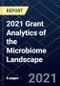 2021 Grant Analytics of the Microbiome Landscape - Product Thumbnail Image