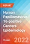 Human Papillomavirus 16-positive (HPV16+) Cancers - Epidemiology forecast- 2032 - Product Image