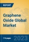 Graphene Oxide Global Market Insights 2023, Analysis and Forecast to 2028, by Manufacturers, Regions, Technology, Application, Product Type - Product Thumbnail Image