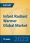 Infant Radiant Warmer Global Market Insights 2023, Analysis and Forecast to 2028, by Manufacturers, Regions, Technology, Application, Product Type - Product Thumbnail Image