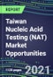 2021-2025 Taiwan Nucleic Acid Testing (NAT) Market Opportunities - Competitive Shares and Growth Strategies, Volume and Sales Segment Forecasts for 100 Infectious, Genetic, Cancer, Forensic and Paternity Tests - Product Thumbnail Image