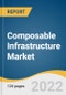 Composable Infrastructure Market Size, Share & Trends Analysis Report by Component, by End-use, by Region, and Segment Forecasts, 2022-2030 - Product Thumbnail Image