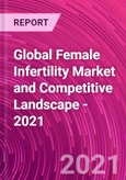 Global Female Infertility Market and Competitive Landscape - 2021- Product Image