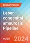 Leber congenital amaurosis - Pipeline Insight, 2024 - Product Image