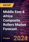 Middle East & Africa Composite Rollers Market Forecast to 2030 - Regional Analysis - by Fiber Type, and End Use - Product Image