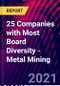 25 Companies with Most Board Diversity - Metal Mining - Product Thumbnail Image