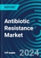 Antibiotic Resistance Markets - Therapeutics by Pathogen and Therapy Type. With Situation Analysis, Executive & Investor Guides & Customization. 2023 to 2027 - Product Image