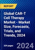 Global CAR-T Cell Therapy Market - Market Size, Forecasts, Trials, and Trends, 2024- Product Image