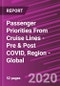 Passenger Priorities From Cruise Lines - Pre & Post COVID, Region - Global - Product Thumbnail Image