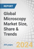 Global Microscopy Market Size, Share & Trends by Product (Microscope, Software, Accessories), Type (Optical (Stereo, Confocal), Electron (SEM, TEM, Cryo-EM), AFM, STM), End User (Semiconductor, Academia, Life Science: Diagnostic, Drug Discovery, MFG) - Region Forecast to 2029- Product Image