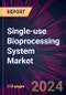 Single-use Bioprocessing System Market 2024-2028 - Product Thumbnail Image