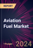 Aviation Fuel Market 2024-2028- Product Image