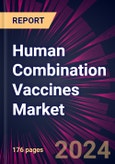 Human Combination Vaccines Market 2024-2028- Product Image