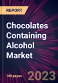 Chocolates Containing Alcohol Market 2024-2028- Product Image