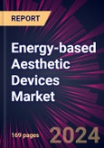 Energy-based Aesthetic Devices Market 2024-2028- Product Image