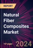 Natural Fiber Composites Market 2024-2028- Product Image