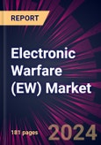 Electronic Warfare (EW) Market 2024-2028- Product Image