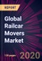 Global Railcar Movers Market 2020-2024 - Product Thumbnail Image