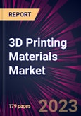 3D Printing Materials Market 2023-2027- Product Image