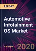 Automotive Infotainment OS Market 2021-2025- Product Image