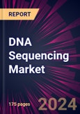 DNA Sequencing Market 2024-2028- Product Image