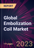 Global Embolization Coil Market 2023-2027- Product Image