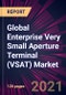 Global Enterprise Very Small Aperture Terminal (VSAT) Market 2021-2025 - Product Thumbnail Image