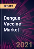 Dengue Vaccine Market 2021-2025- Product Image