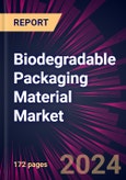 Biodegradable Packaging Material Market 2024-2028- Product Image