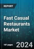 Fast Casual Restaurants Market by Type, Application - Global Forecast 2025-2030- Product Image