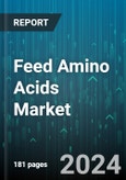 Feed Amino Acids Market by Form, Livestock, Type - Global Forecast 2025-2030- Product Image