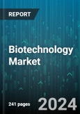 Biotechnology Market by Technology (Cell-Based Assays, Chromatography, DNA Sequencing), Application (Bioinformatics, Food & Agriculture, Health) - Cumulative Impact of High Inflation - Forecast 2023-2030- Product Image