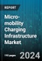 Micro-mobility Charging Infrastructure Market by Component (Charging Stations, Connectors And Adapters, Power Converters), Vehicle Type (E-Bikes, E-Mopeds, E-Scooters), Charger Type, Power Capacity, Integration Type, Application, End-User - Global Forecast 2025-2030 - Product Thumbnail Image