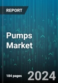 Pumps Market by Pump Type (Dynamic Pumps, Positive Displacement Pumps), Technology (Magnetic Drive Pumps, Variable Frequency Drive Pumps), Power Source, Medium Conveyed, Pumping Capacity, End User, Distribution Channel - Global Forecast 2025-2030- Product Image